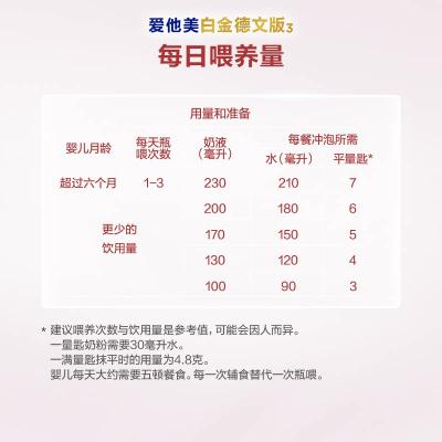 德国直邮 爱他美Aptamil 白金新版 婴儿奶粉 2段 （7-9个月 ）800g